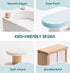 Set, 23 5 3+ ROBUD Wooden Dollhouse Furniture Pcs Dollhouse Accessories, Miniature Furniture Including Room Kits