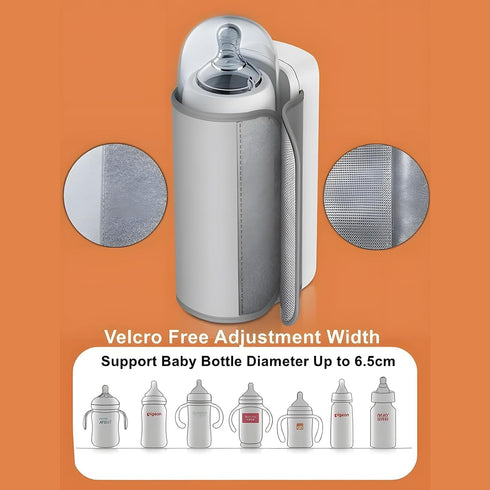 Portable Bottle Warmer, Rapid Warming with Battery-Powered Temperature Display, Waterless Milk Warming for Comfortable