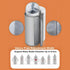 Portable Bottle Warmer, Rapid Warming with Battery-Powered Temperature Display, Waterless Milk Warming for Comfortable