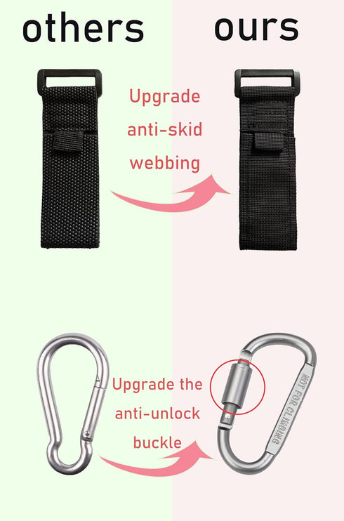 DEIHAALEN 2 30 lbs Pcs Baby Stroller Hook with Locking Mechanism, Carry per Stroller Carabiner Clip, Adjustable Baby