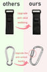 DEIHAALEN 2 30 lbs Pcs Baby Stroller Hook with Locking Mechanism, Carry per Stroller Carabiner Clip, Adjustable Baby