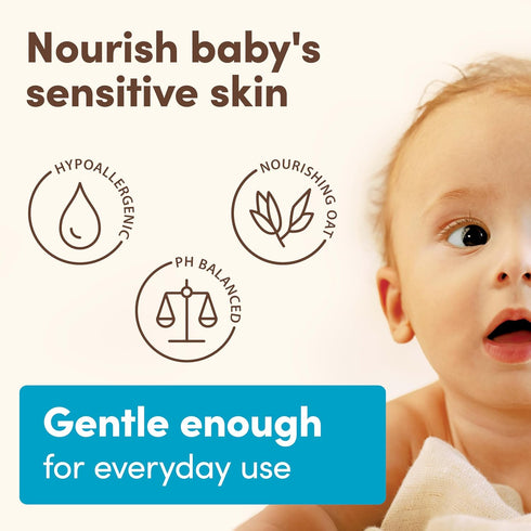 Johnson & Johnson 12 oz Aveeno Baby Daily Moisture Body Lotion for Sensitive Skin, Hypoallergenic Moisturizing Baby