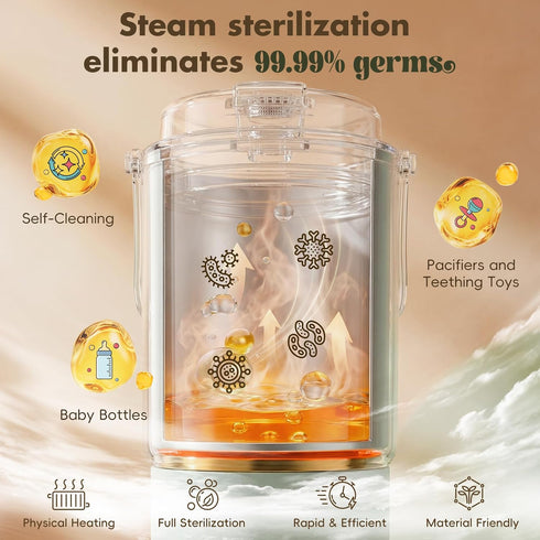 120W 18000mAh 316 Portable Bottle Warmer with Fast Heating, Portable Milk Warmer for On-the-Go Use, Rechargeable