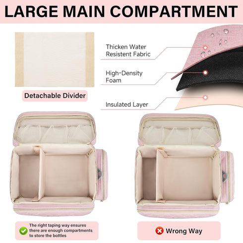 Jaffzora S1 S2, Breast Pump Bag Compatible with Spectra and Breast Pumping Travel Storage Bag with Waterproof Mat