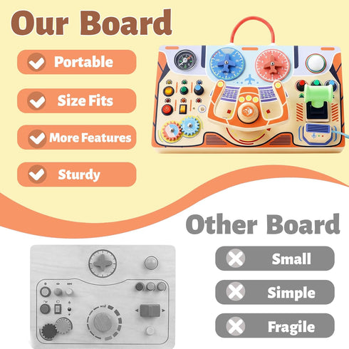 2-4,Wooden Montessori Busy Board for Toddlers Sensory Steering Wheel Toys with LED Light Switch,Travel Toy Educational