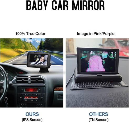 Generic 1080P 360 8 Baby Car Camera Monitor Night Vision Rotation for Newborn Safety (Rear Facing Camera with Lights)