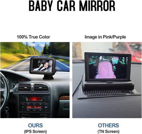 Xixian 4.3 Inch 1080P 2 Baby Car Camera Monitor Night Vision Wide View Angle USB Plug for Newborn Safety (Rear Facing