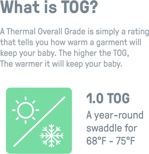 100% 0-3 1.0 3-Pack SwaddleMe by Ingenuity Monogram Collection Baby Swaddle, Cotton, Improves Sleep & Calms Startle