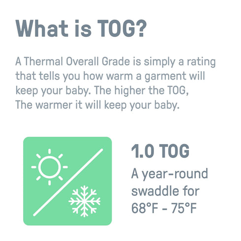 0-2 1.0 2-Pack SwaddleMe by Ingenuity Compression Baby Swaddle Pod, Two-Way Zipper for Easy Diaper Changes, Improves