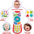 Baby Remote Control Toy for 3 Months & Up - Light Up Toy with Fun Sounds & Music - Perfect Baby Gift