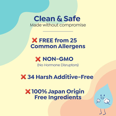 1% 6.09 oz GOONGBE Kids Barrier Moisturizing Cream Ceramide Repair for Dry, Rough, Sensitive Skin Panthenol & Cica