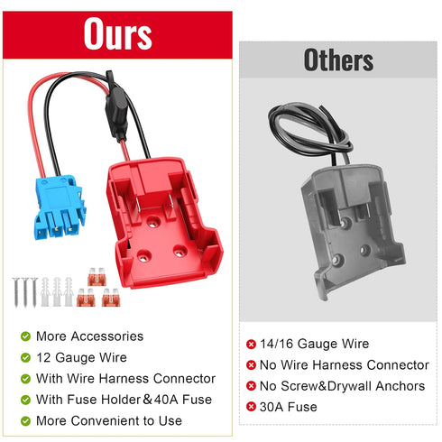 Power Wheels Adapter for Milwaukee M18 Battery: Compatible with Peg-Perego Children Ride-on Car, 12AWG Wire with 40A
