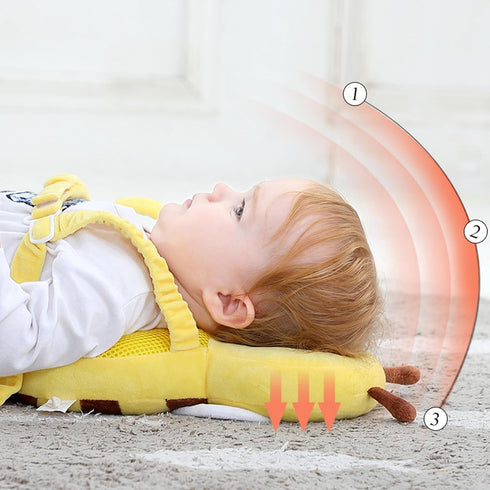 AUKOUPCIL Backpack Backpack Baby Walker Head Protector Wear,Toddler Adjustable Baby Head Protection for Safety Baby