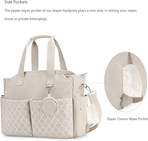 Upgraded Multi-Function Diaper Bag with Changing Station