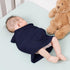 3 Pack Adjustable Velcro Swaddle Wraps for Newborns
