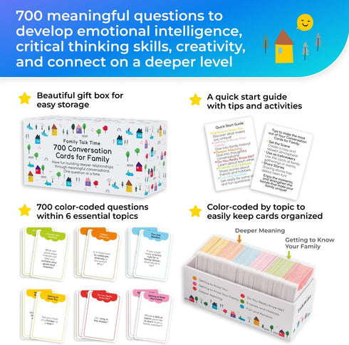 TALKWISE 700 6 Family Conversation Cards, Fun Conversation Starters for Families, Play Dinner Table Games, Family