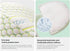 Generic Summer Pregnant Women's Pillows, Side Sleeping, Abdominal Support, Waist Protection, Sweat Non Sticky