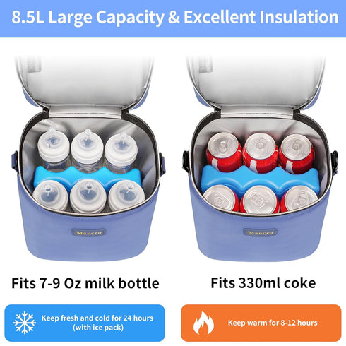Pack 6 9 Mancro Breastmilk Cooler Bag with Ice Fits Baby Bottles Up to Ounce, Insulated Baby Bottle Bag with Strap
