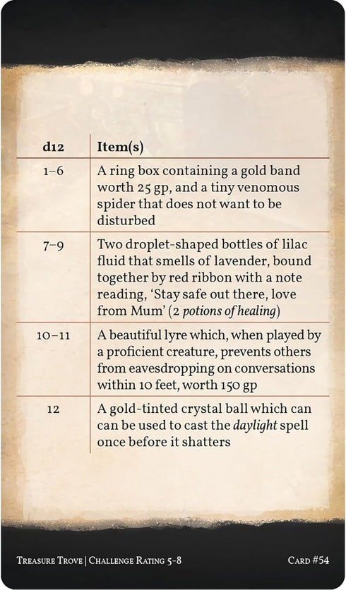Treasure Trove: Boxed Set - 5e RPG Storytelling Cards, Loot Drops & Treasure Hoards - 300 Tarot Sized Cards
