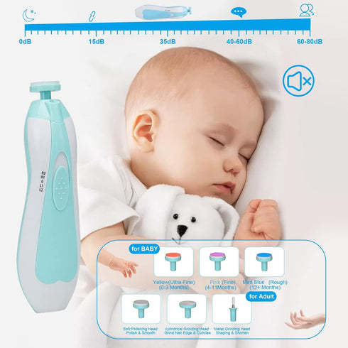 26 1 Trimmer Set Set Baby Healthcare and Grooming Kit, in Baby Electric Nail Newborn Nursery Health Care for Newborn