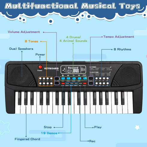 Kids 37 Keys Keyboard Piano for Beginners, Electronic Piano with Microphone Educational Musical Toys for Ages 3-6