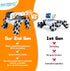 Kids,2.4Ghz 2nd 6 7 8 9 10 11 12 Robot Dog Toy for Remote Control Dog Stunt Robot Dogs Gen Remote Control Cars Stunt Rc