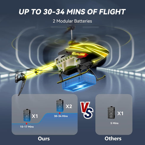 BUSSGO 30Mins Flight(2 7+1 RC Helicopter, Remote Control Helicopter for Kids with Batteries), LED Light Modes, Altitude