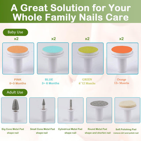 Rechargeable Baby Nail Trimmer, FANSIDI Electric Nail File with 13 Replacement Pads for Newborn Infant Grooming