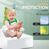 WKC Backpack Baby Head Protector,Adjustable Baby Head Protection (Frog)