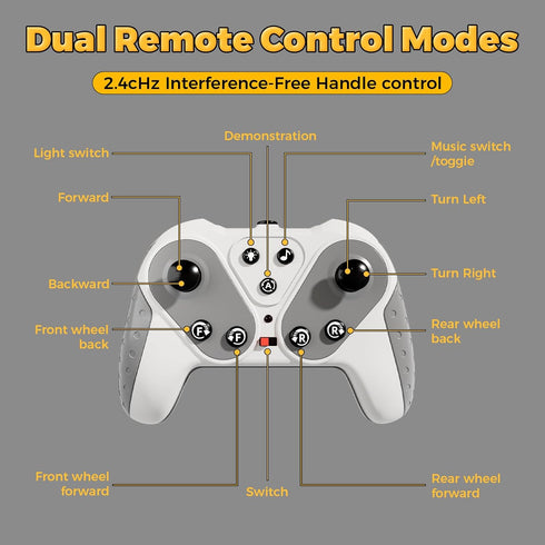 6-8, 8WD 8-12 BLF FUN Remote Control Robot Dog Toys Gesture Sensing Rc Stunt Car with Light and Music, Robot Pet Dog