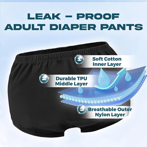 LFDAVP Adult Diaper Covers Waterproof, Reusable Plastic Rubber Pants for Incontinence, Leak Proof Protective Underwear