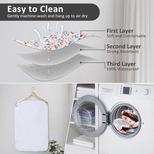 Baby Diaper Changing Pad, 21 5/8" x 31.5" Waterproof Changing Pad Liners, Reusable Soft and Absorbent Portable Changing