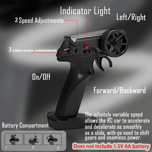 2.4GHz 1:24 4WD 25KM+/H HTURCCOP RC Drift Car Scale High Speed Model Vehicle with LED Lights Drifting Tire Racing Sport