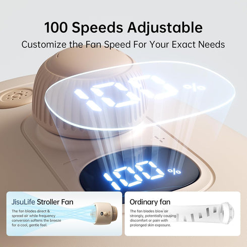 JISULIFE Stroller Fan Baby Large, Safe Bladeless for Crib, Desk, Portable Battery Rechargeable Cooling Fan with Air