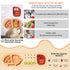 Kids Divided Plate, 3 PCS (Plate with Lid and Inner Dish), Toddler Dishes Tableware, Dishwasher-Safe Baby Feeding