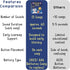 13 28-Button 1-3 LEARNING BUGS Bedtime Songs Timeless Lullabies for Little Ones, Musical Books for Toddlers, Music
