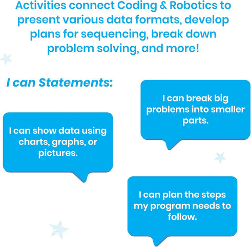 hand2mind 8-12, Programming Coding & Robotics Intermediate Task Cards, Coding for Kids Computer & Technology Toys
