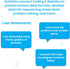 hand2mind 8-12, Programming Coding & Robotics Intermediate Task Cards, Coding for Kids Computer & Technology Toys