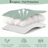 Muslin Shopping Cart Cover for Baby Soft & Breathable High Chair Covers for Restaurant Seat Grocery Cart Cover