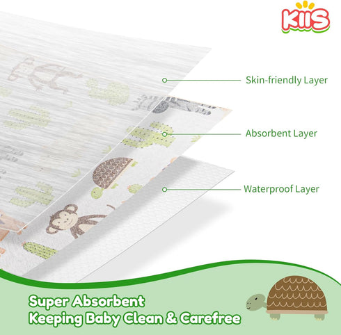 KIIS Disposable Baby Bibs - Individually Packaged for Baby Boys and Girls, Hygienic, Soft and Leakproof (20 PCS / 60