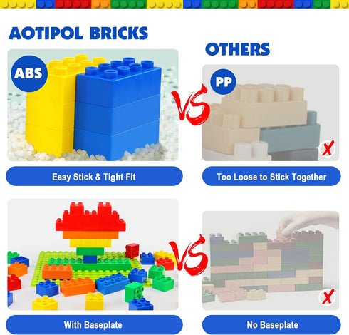 aotipol Building Blocks for Kids, 101-piece Large Classic Building Bricks Set, Basic STEM Toys Gift for All Ages