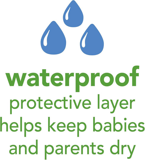 green sprouts Stay-Dry Milk Catcher Bibs for Feeding