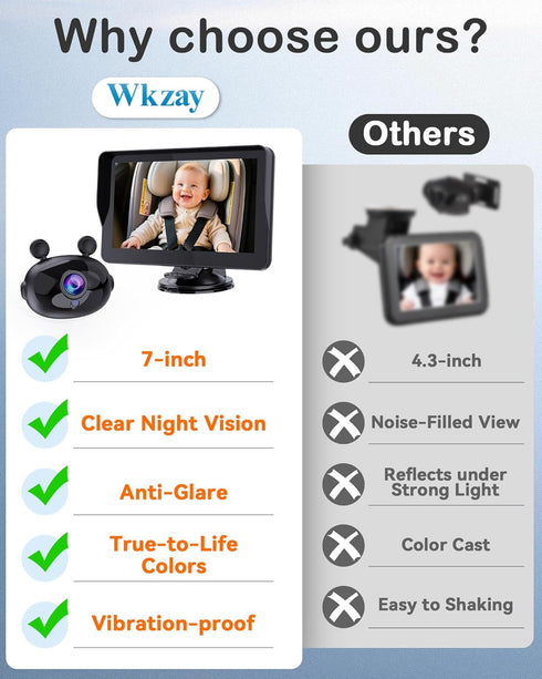 Wkzay 7-Inch 1080P Setup 0-3 Car Camera for Baby: AHD Display with Real-Time Monitoring - Clear Night Vision Easy