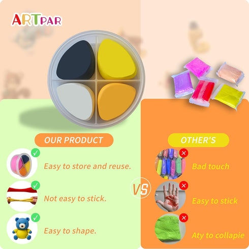 Kids-12 Set,Ultra ARTPAR Air Dry Clay Kit for Animals Modeling Magic Clay,DIY Art Crafts Molding Clay Light & Soft