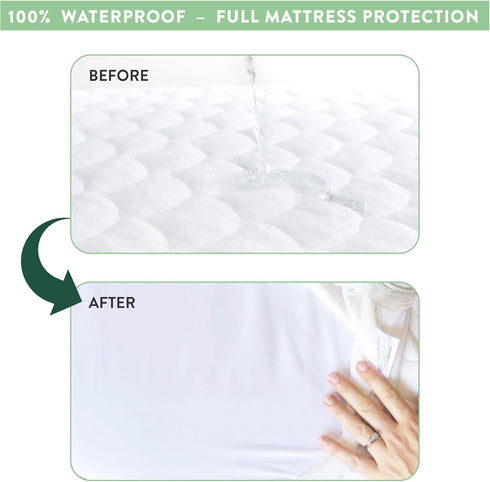 2 Pack, 24" 38" Joey + Joan Waterproof Mini Crib Mattress Protector x Quilted Ultra Soft Bamboo Viscose Terry Mini Crib