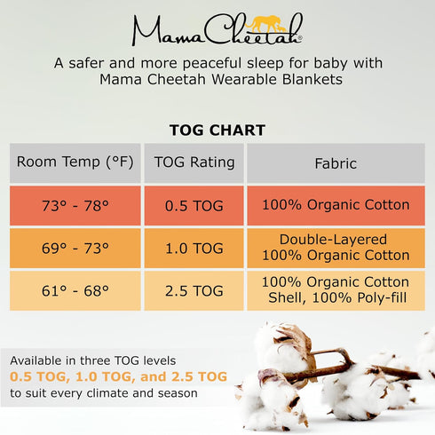 2.5 12-18 Mama Cheetah Baby Sleep Sack TOG, Organic Cotton Baby Wearable Blanket with Two-Way Zipper, Swaddle
