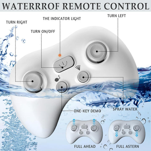 Kafuzi 2.4Ghz 1:18 6 7 8 9 Remote Control Shark Toys for Pool, Scale High Simulation Shark for Kids, Electric RC Sharks