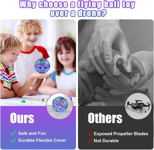 Flying Ball Orb Toys - Hover Soaring Flying Toy Globe Shape Magic Boomerang Spinner Mini Drone for Kids Adults (Blue)