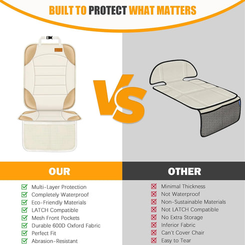 2 (2 Pack) Siivton Car Seat Protector for Child, Cushion for Leather & Fabric Seats, Mesh Pockets, Non-Slip Bottom