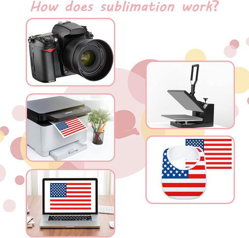 Geyoga 20 Pieces Sublimation Blanks White Bibs for Baby, Washable Reusable Fabric Bibs for Decorating